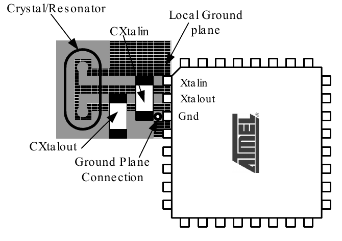 AVR186 1-1