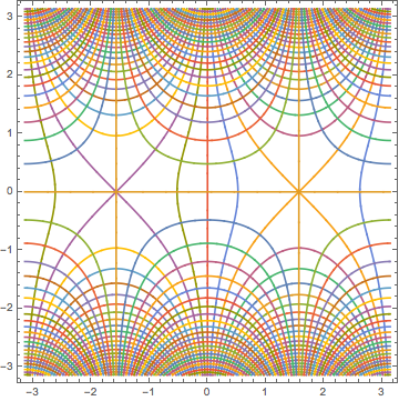 Mathematica graphics