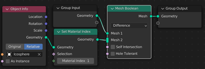 Geometry Nodes Boolean Material