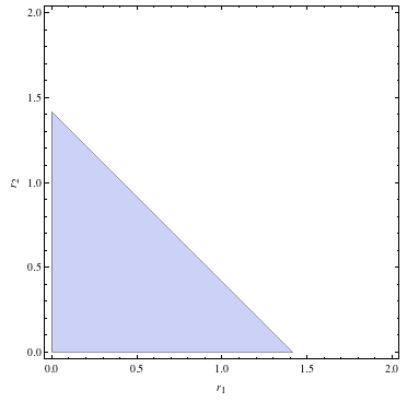 spectral norm ball