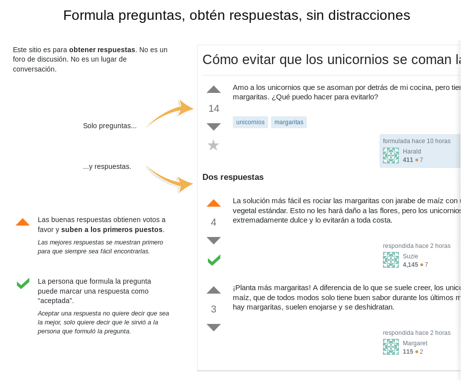 introducir la descripción de la imagen aquí