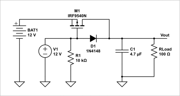 schematic