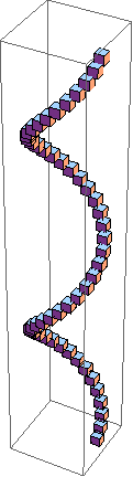 Mathematica graphics