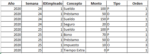 introducir la descripción de la imagen aquí