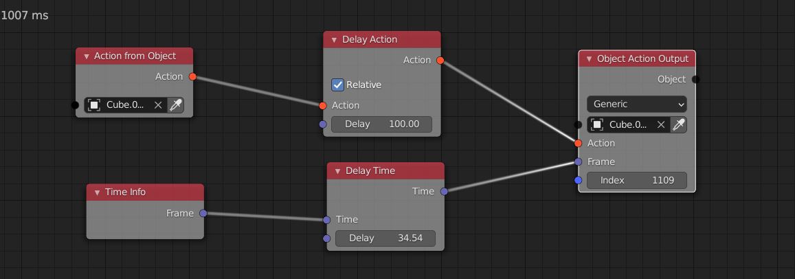 animation nodes action test