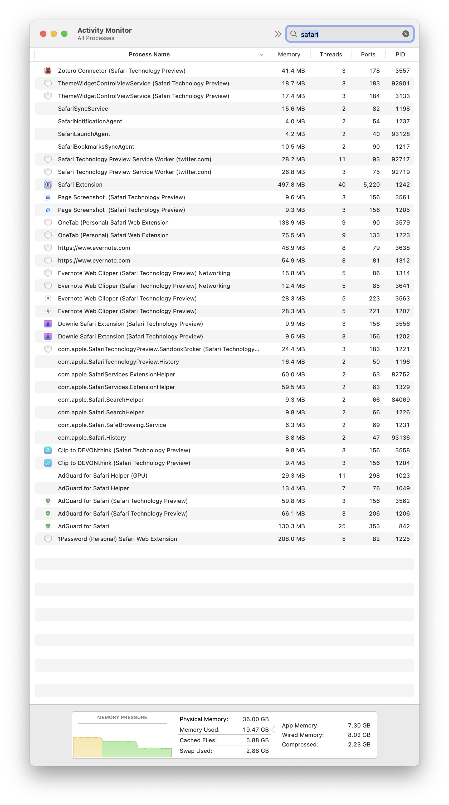 after force-quitting tabs in Activity Monitor