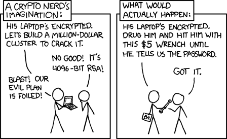 Beats the toughest encryption