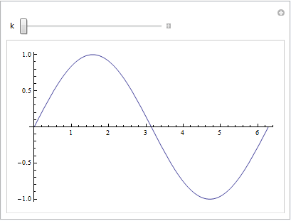 Mathematica graphics