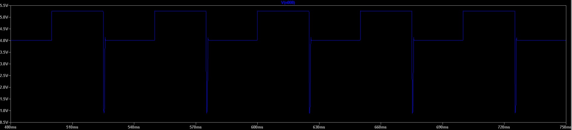 Gate Input