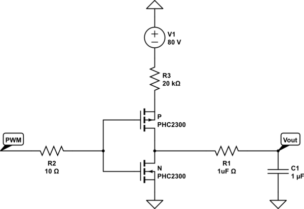 schematic