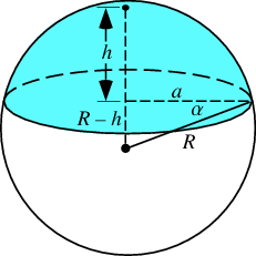 spherical_cap