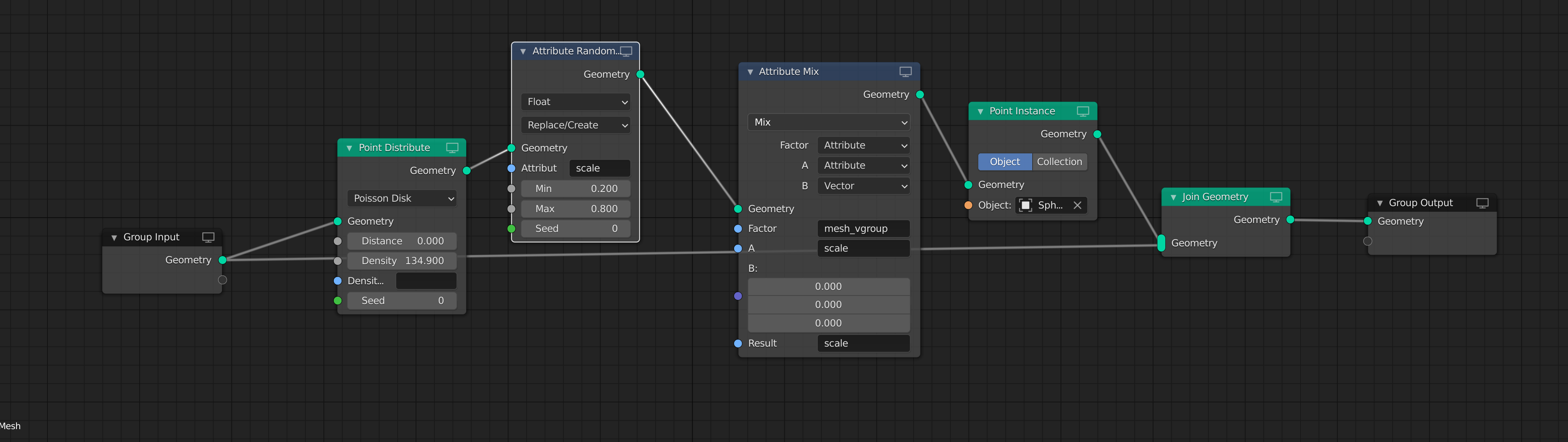 Geo nodes in blender v. 2.93