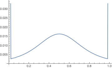 discrete distribution