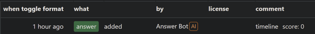 Screenshot of a post timeline showing Answer Bot having posted an answer