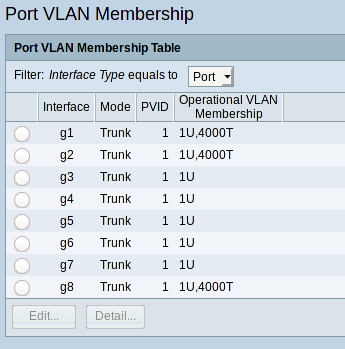 Cisco SG200-08 #2 Config