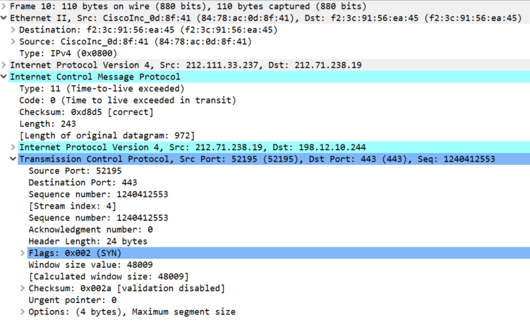 TCP-SYN Total length 58B - 14B eth - 20B IP - 24B TCP