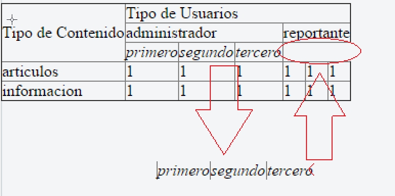 introducir la descripción de la imagen aquí