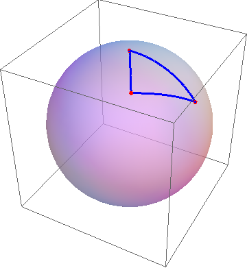 spherical triangle from angles