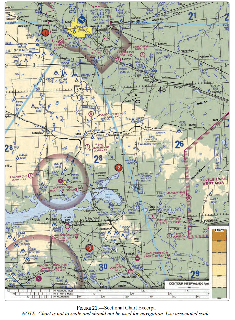 Figure 21 full Section Chart