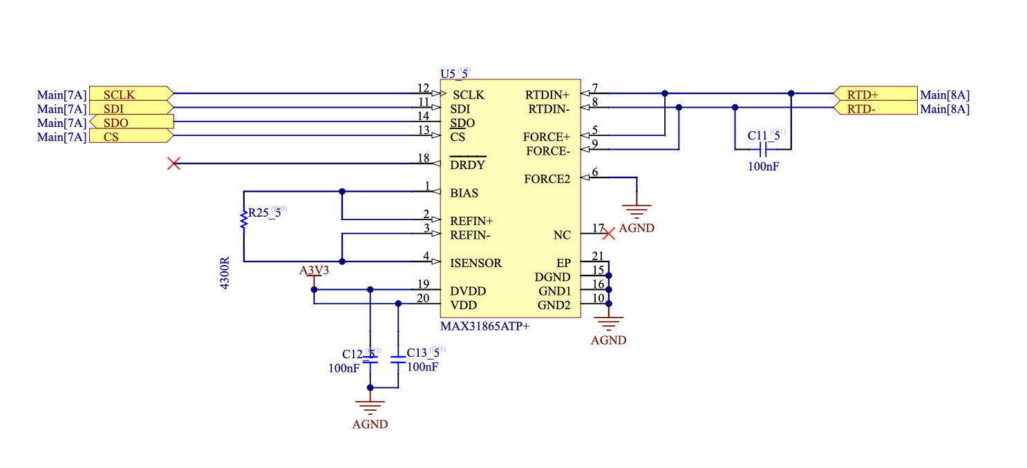 Schematic