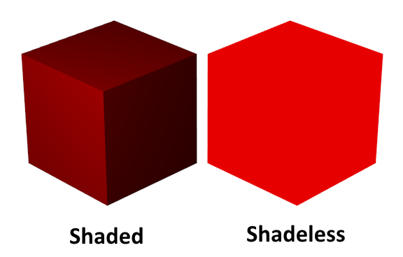 Shaded vs. Shadeless