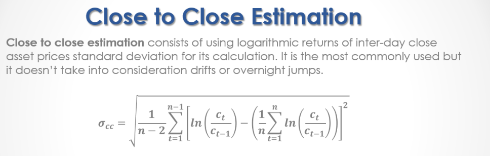 close vol