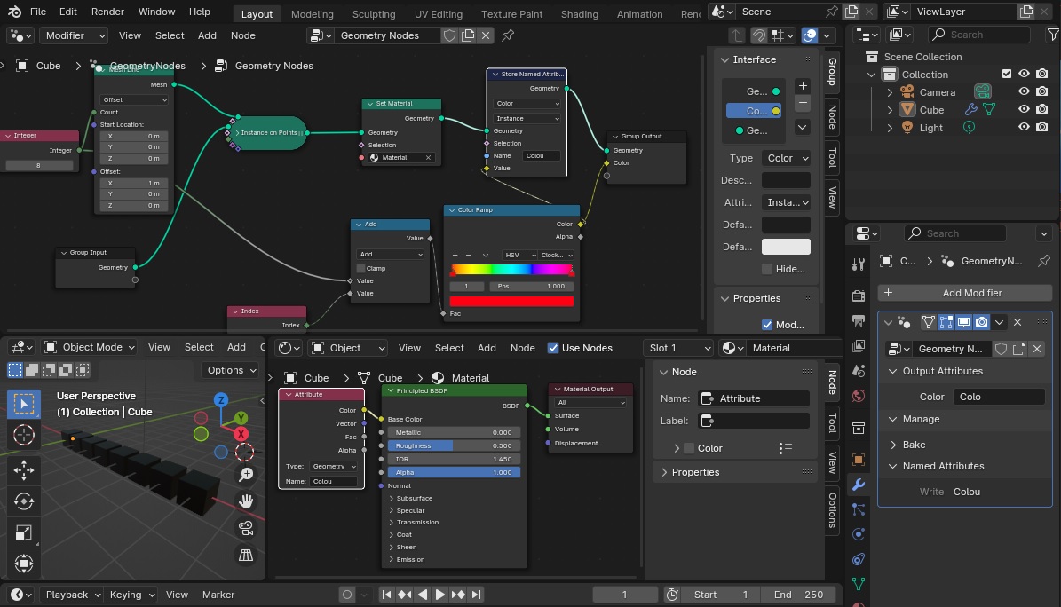 Clockwise from top left: Geometry nNodes, outliner, geometry nodes modifier, Shader Nodes, and the result