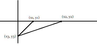 How was the area of this triangle found using the area of a right ...