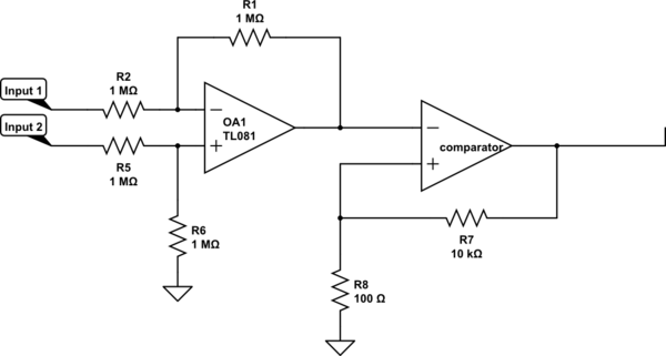 schematic