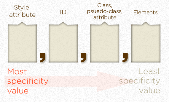 introducir la descripción de la imagen aquí