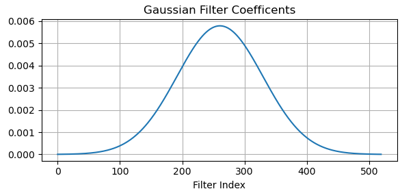 Gaussian Filter Coefficients