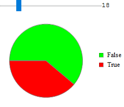 Mathematica graphics