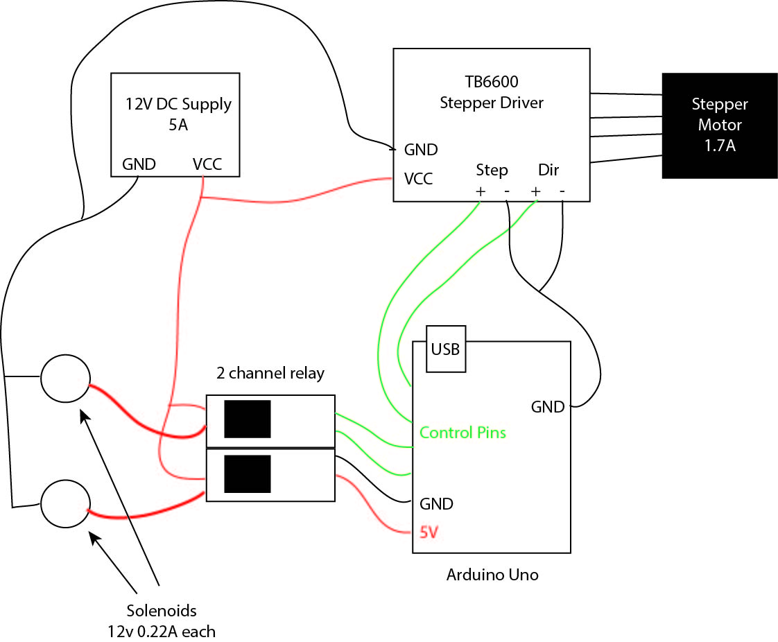 circuit diagram