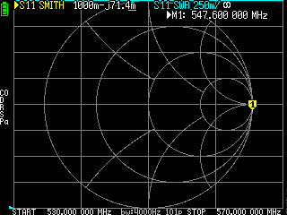 Open smith chart