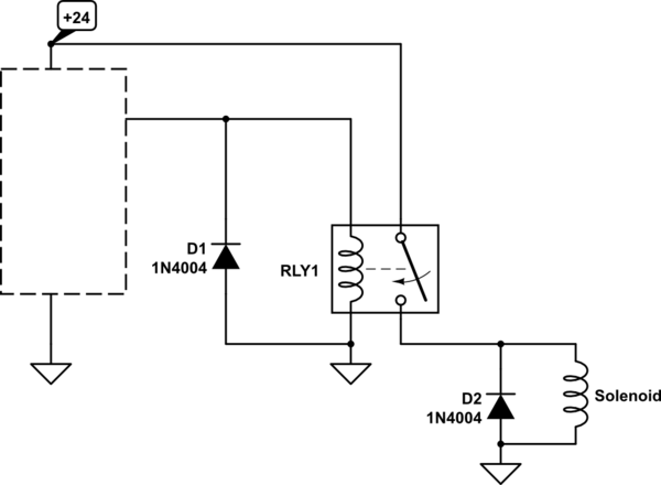 schematic