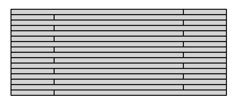 staggered full-length spans