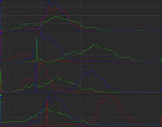 histogram 1