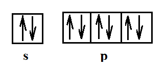 Octet structure