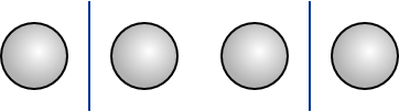 Four objects partitioned as 1, 2, 1