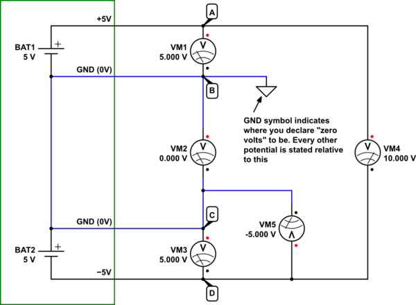 schematic