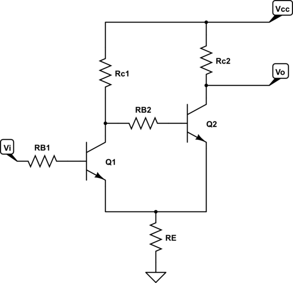 schematic