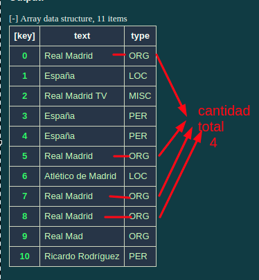 introducir la descripción de la imagen aquí