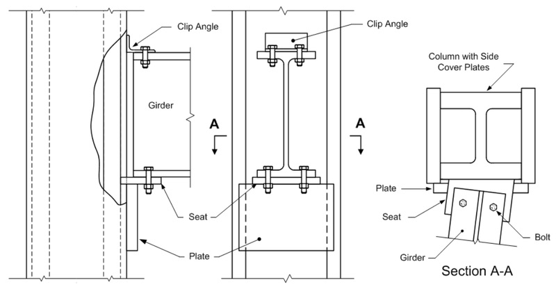 NCSTAR 1-9 Figure 8-21 Page 349