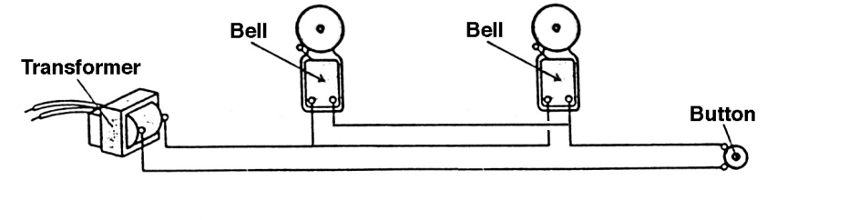 Bell system