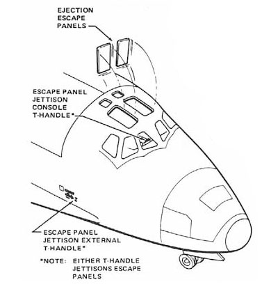 Diagram of ejection panels for seats