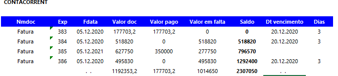 Imagem do Exercício em Excel...