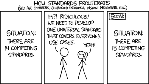 Standards - XKCD 927