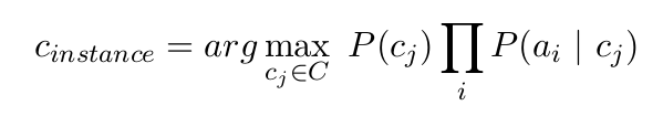 Naive Bayes Classification