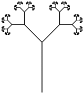 Mathematica graphics