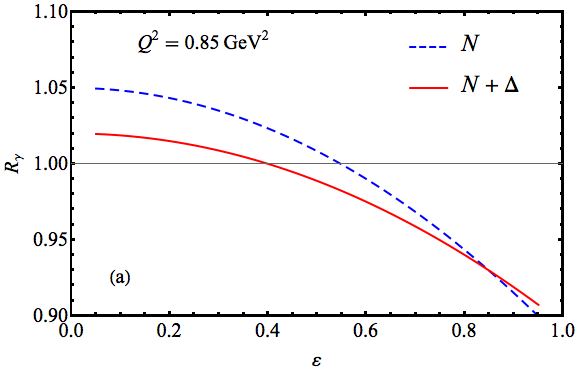 Mathematica graphics